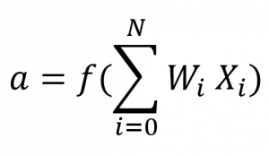 Activation function in Artificial Neural Networks