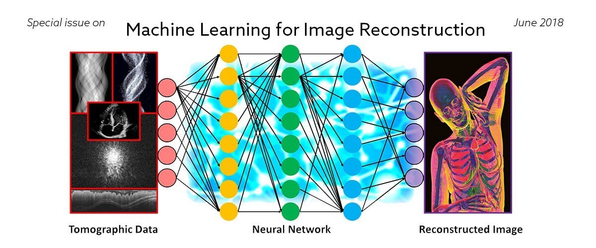 Diagnosing the medical images that contain information about Coronavirus