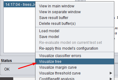 Visualize the results as a decision tree