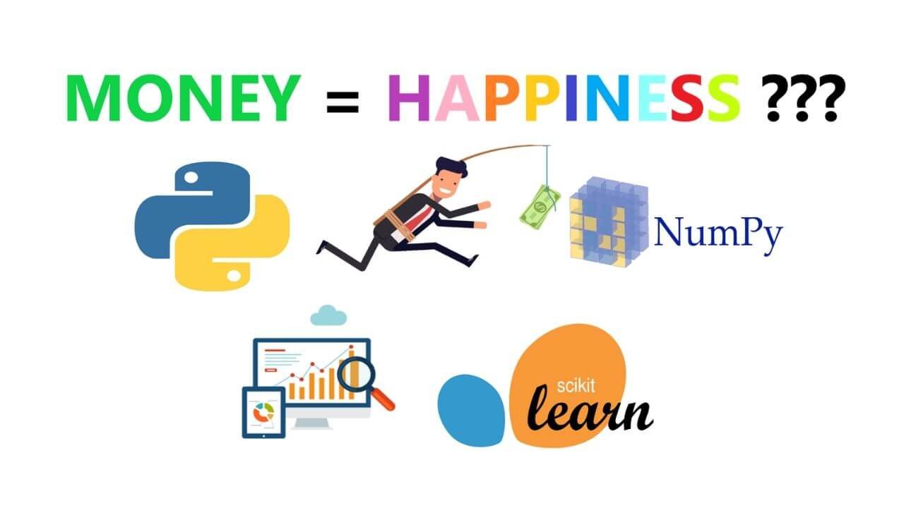 Building Machine Learning Model That Predicts Happiness Index Based on GDP