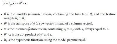 Effortless Way To Implement Linear Regression in Python