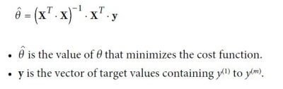 Effortless Way To Implement Linear Regression in Python