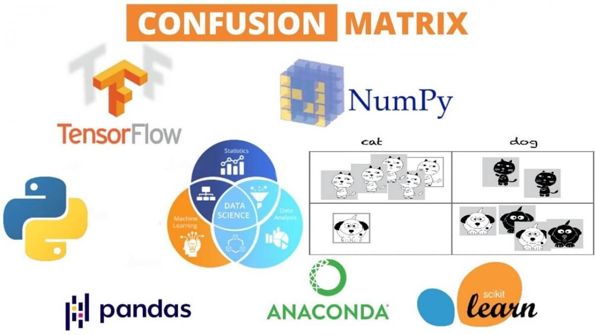 Easiest Way to Implement Confusion Matrix in Python Programming ...