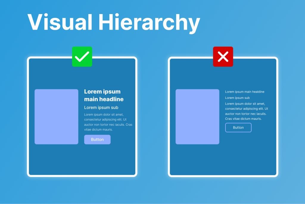 Visual Hierarchy White Space Example for 20 UI/UX Design Secrets